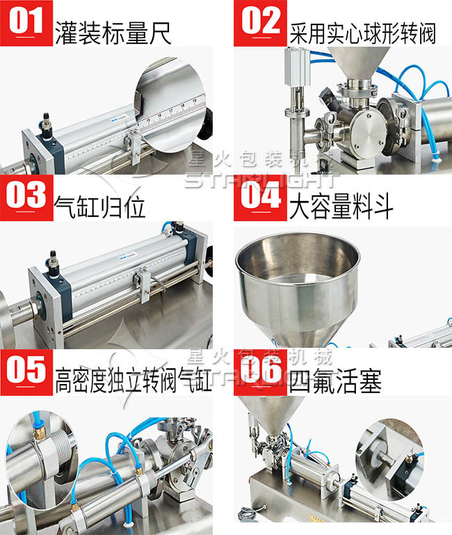 膏體灌裝機細節(jié)圖
