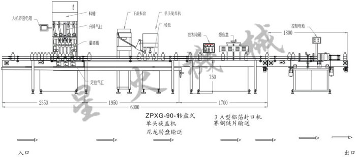 芝麻醬、花生醬灌裝生產(chǎn)線設(shè)計圖